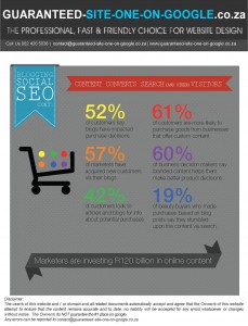 blogging social seo brochure page3